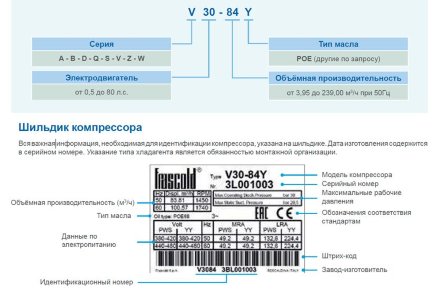 Компрессор V15-59Y (R-404A, R-507, R-134a, R-407C LBP) Frascold