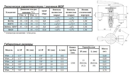 Терморегулирующий вентиль TX6-M03 Alco Controls Терморегулирующий вентиль TX6-M03 Alco Controls