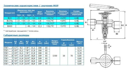 Терморегулирующий вентиль TX7-N05 (R407C) Alco Controls Терморегулирующий вентиль TX7-N05 (R407C) Alco Controls