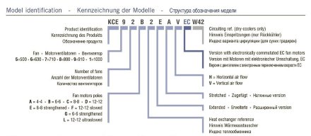 Воздушный конденсатор горизонтального типа KCE63C2-SH ECO