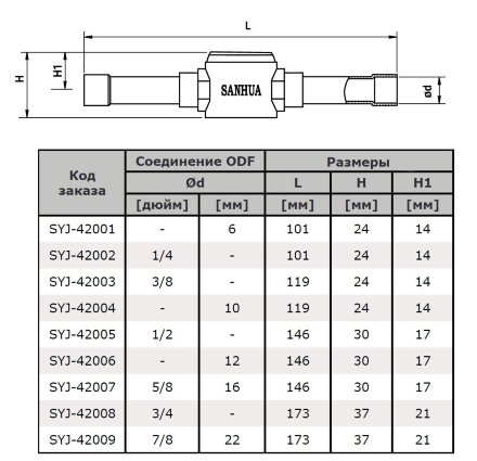Стекло смотровое SGN (12s) SYJ-A00080-000 Sanhua Стекло смотровое SGN (12s) SYJ-A00080-000 Sanhua