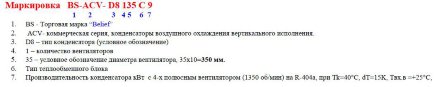 Воздушный конденсатор BS-ACV–R7-363 A130 Belief