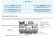 Компрессор D3-13.1Y (R-404A, R-507, R-134a, R-407C MBP) Frascold