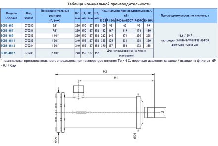 Разборный фильтр BCDS 4817 Becool