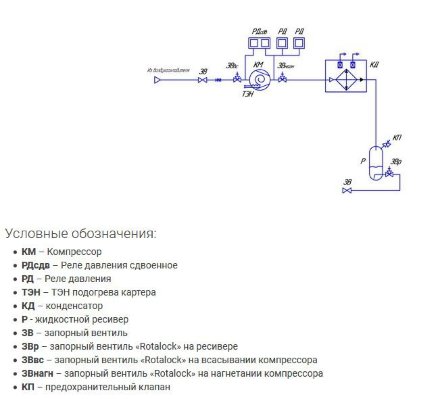 Агреат BS-OMK-K7-13,3-11E (R-404а/R-507, MBP) Belief