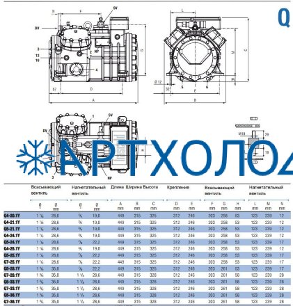 Компрессор Q5-36.1Y (R-404A, R-507, R-134a, R-407C LBP) Frascold
